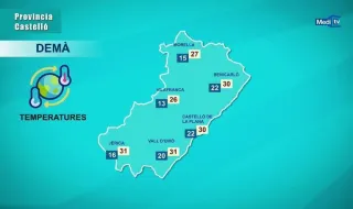 Calor intenso antes de la bajada de temperaturas en Castellón: el viento de poniente dispara las máximas por encima de los 37 grados