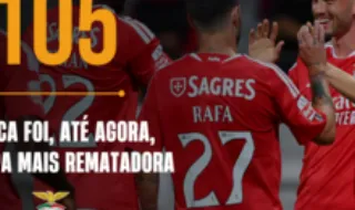 Inspetor Record: o 'barómetro' relativo ao arranque de temporada de FC Porto, Benfica e Sporting