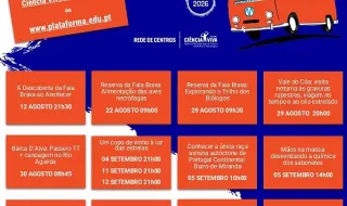 FIGUEIRA DE CASTELO RODRIGO: Plataforma de Ciência Aberta promove verão com atividades gratuitas ligadas à natureza e à ciência