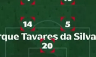 António Silva com nome completo na apresentação do Bournemouth... gerou o caos completo no grafismo